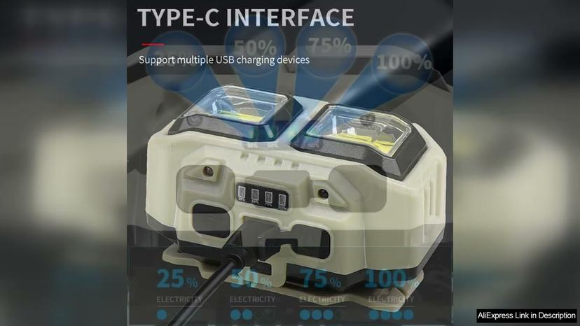 Powerful COB Headlamp Torch USB Rechargeable Flashlight Headlight Waterproof Head Light Review